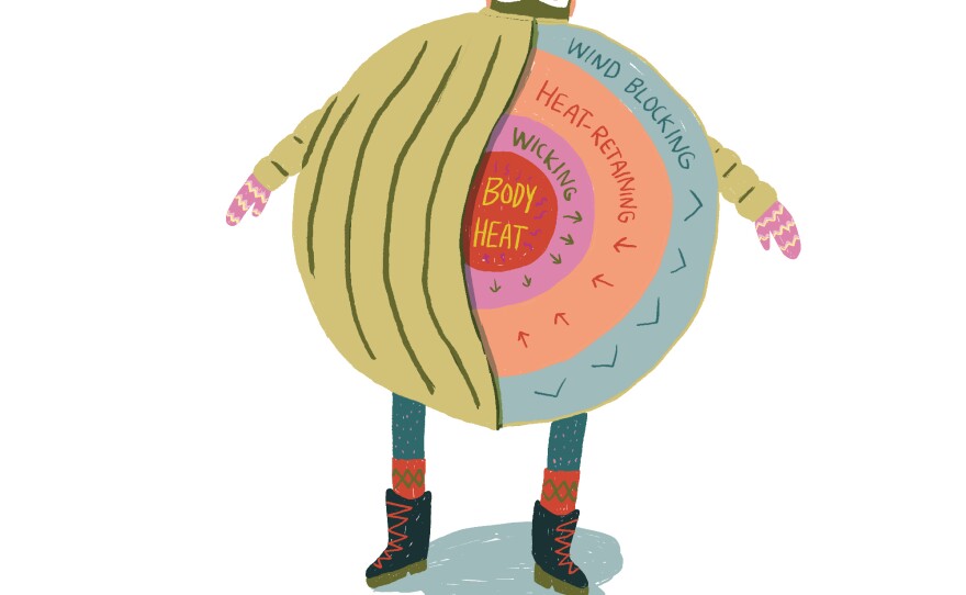 Dress like an onion.