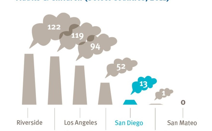 Air_Quality_Comparison_Chart_2.jpg