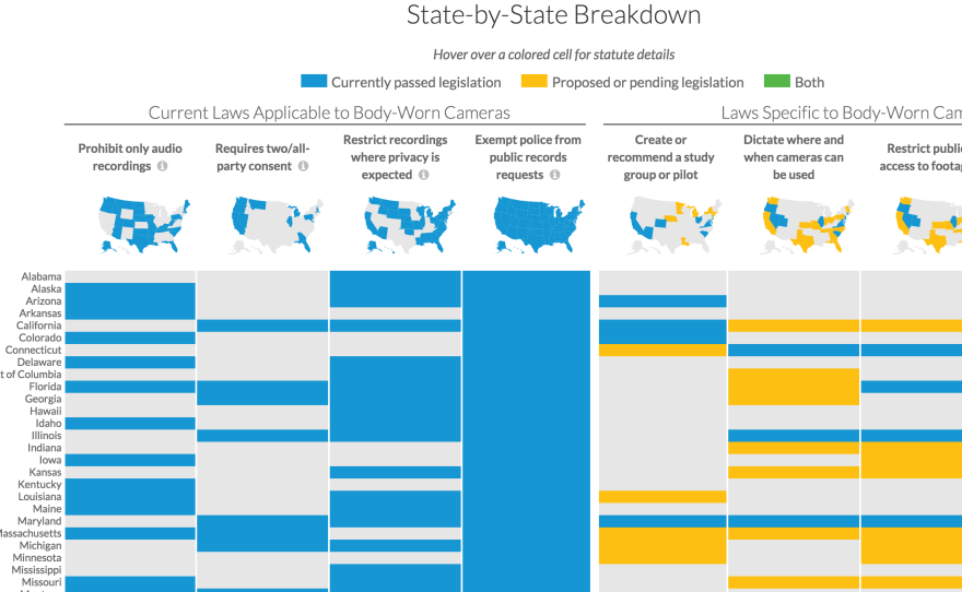The Urban Institute has produced a state-by-state breakdown of local laws governing videos recorded by police body cameras. See the interactive feature.