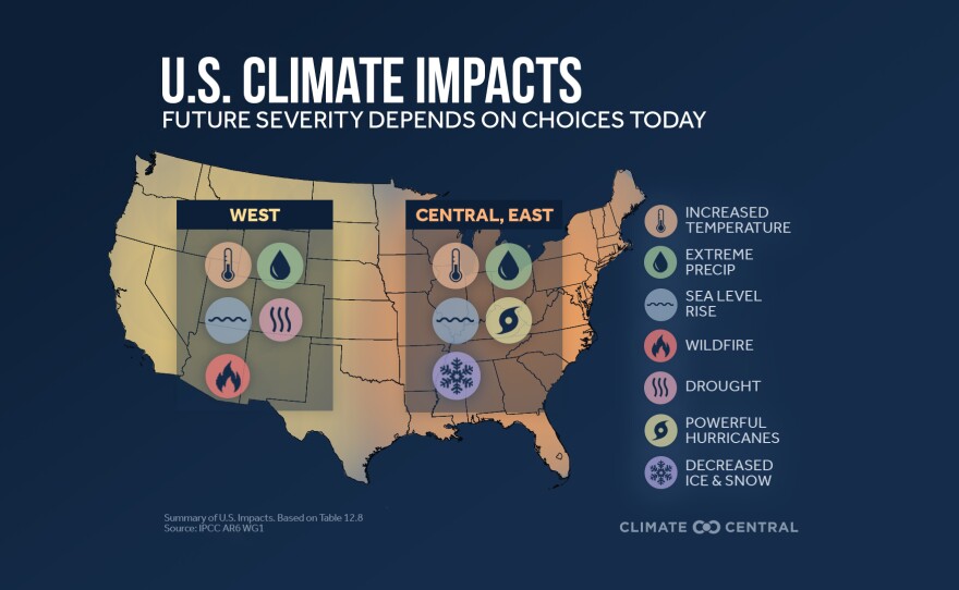 Impacts from a changing climate in this undated graphic