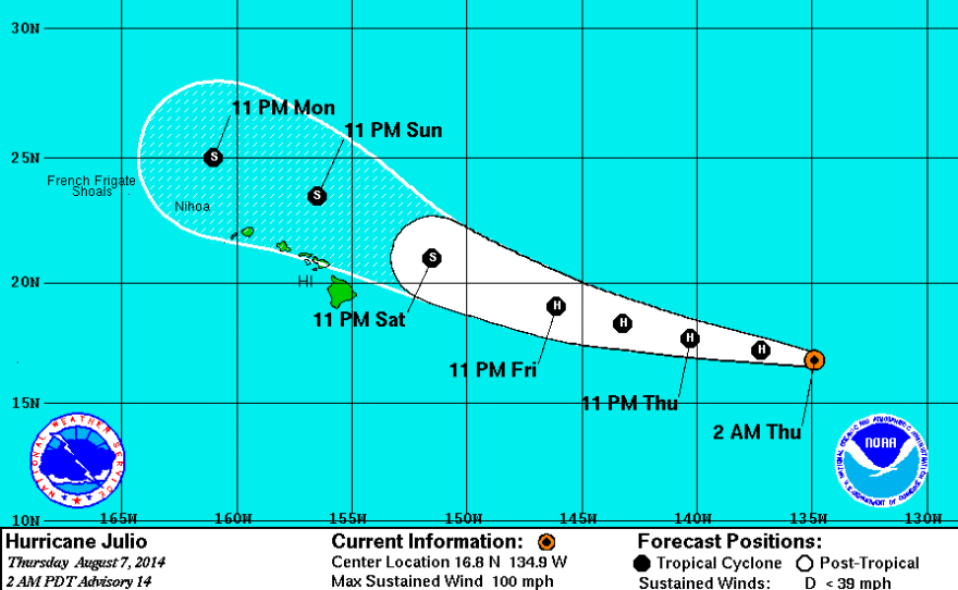 The forecast path of Hurricane Julio.
