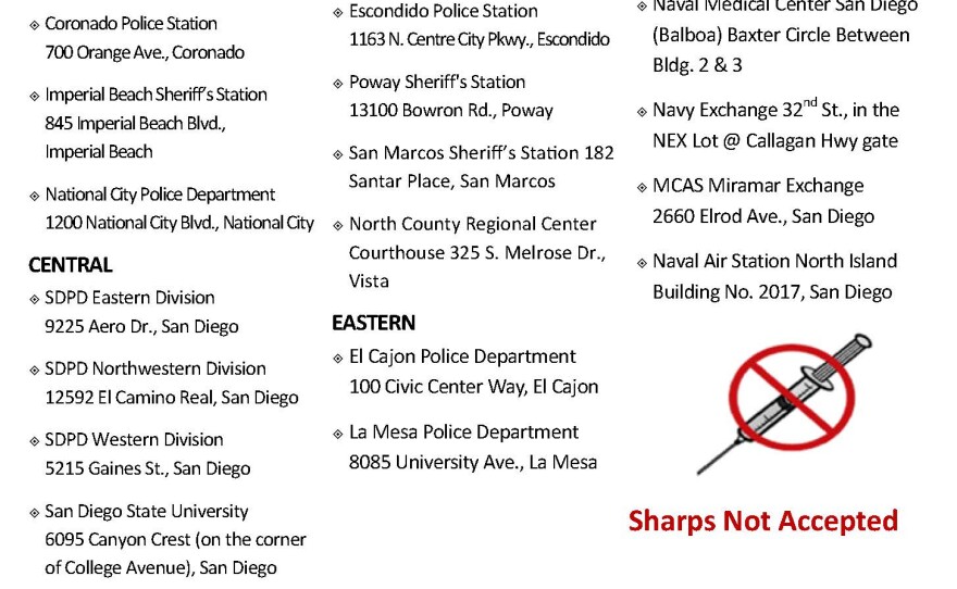 National Prescription Drug Take Back Day location list.pdf